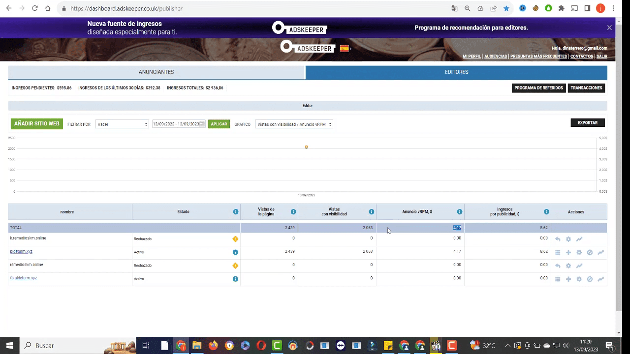 Adskeeper est une plateforme qui paie bien