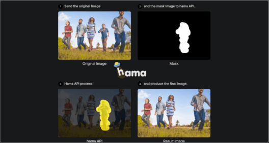 Retirer les éléments indésirables des photos avec cet outil IA gratuit