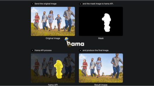 Retirer les éléments indésirables des photos avec cet outil IA gratuit