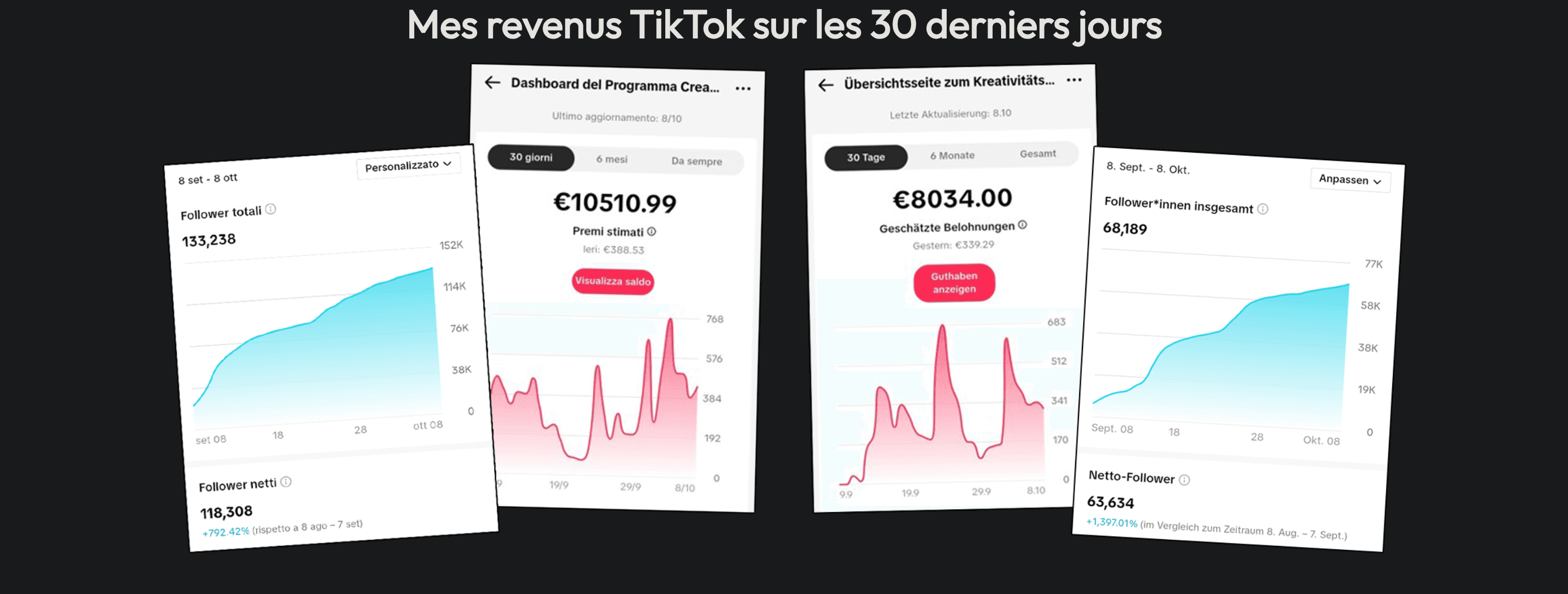 Mes revenus TikTok sur les 30 derniers jours Gagner de l'Argent sur TikTok