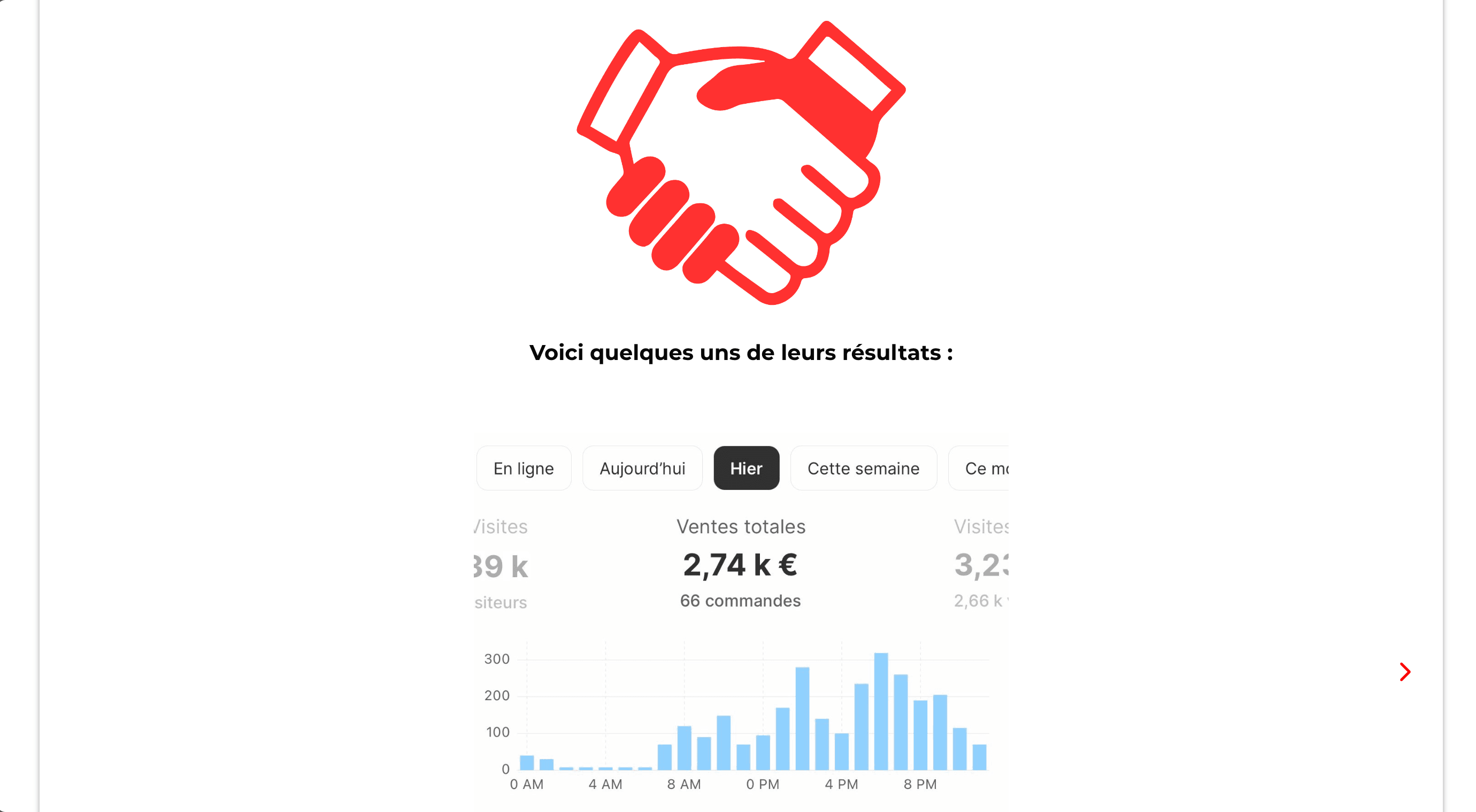 gagner 2740 € avec votre site Ecommerce