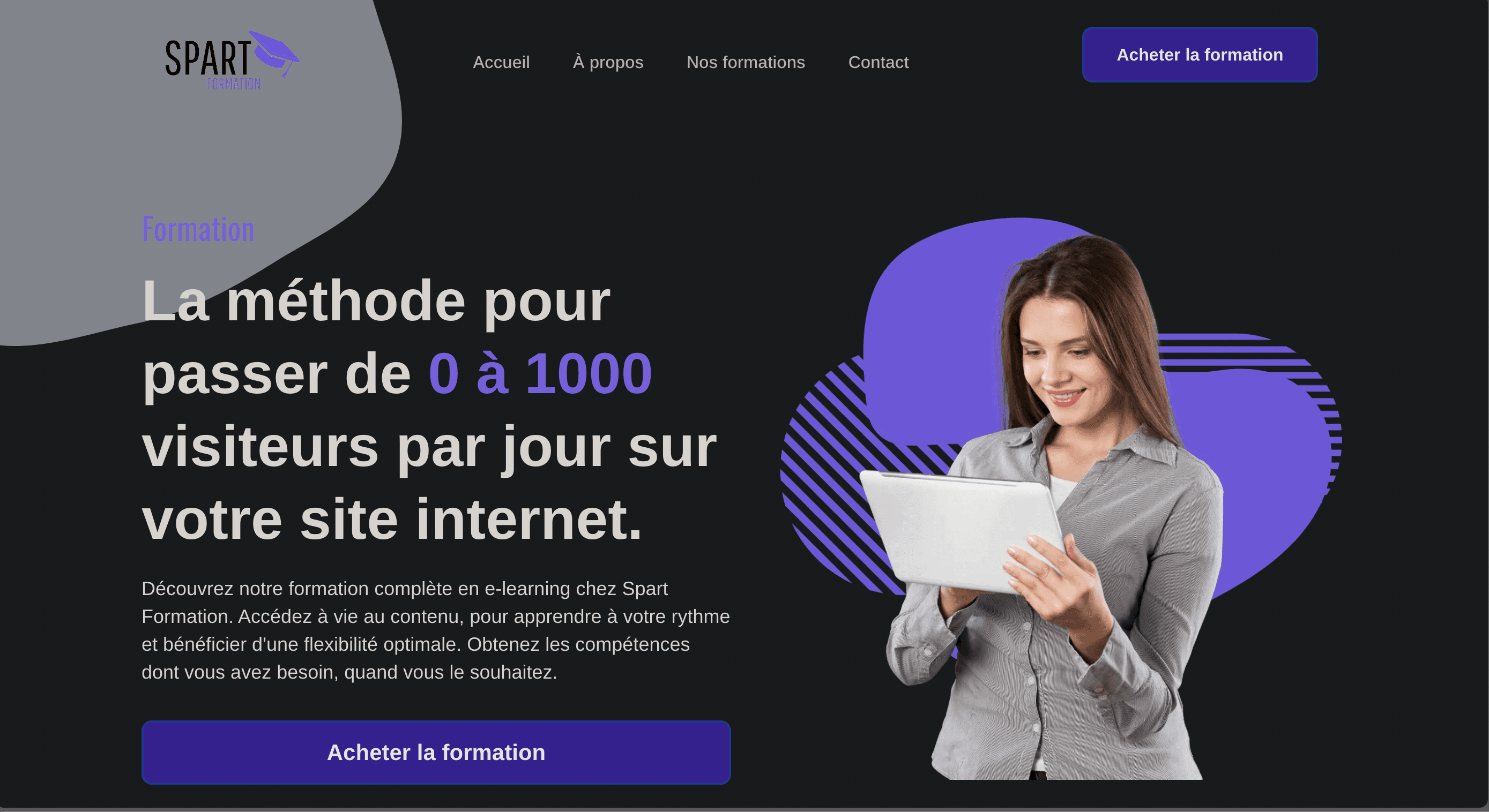 La méthode pour passer de 0 à 1000 visiteurs par jour sur votre site internet.